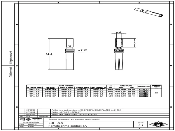 female contact, 0,08-0,21mm², gold 2µm, crimp, 5A, series CI
