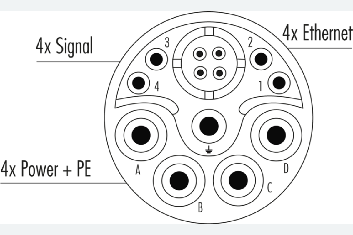 Hummel breidt M23 hybride connector assortiment uit
