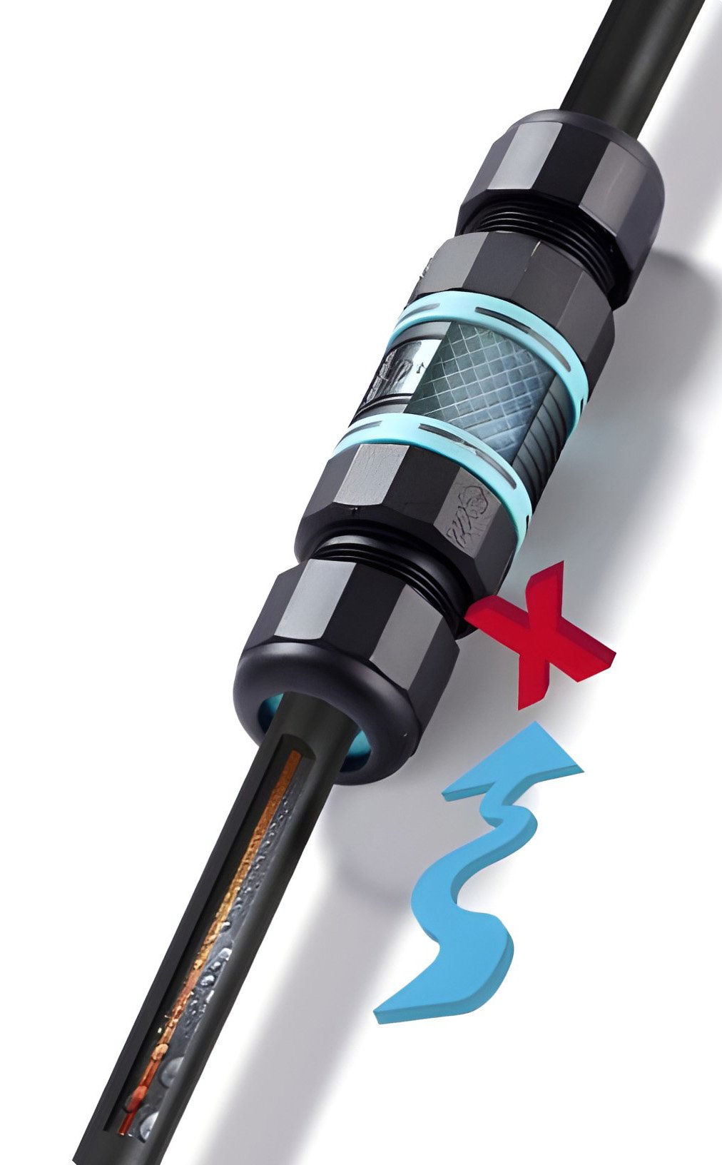 Techno xDRY® technologie