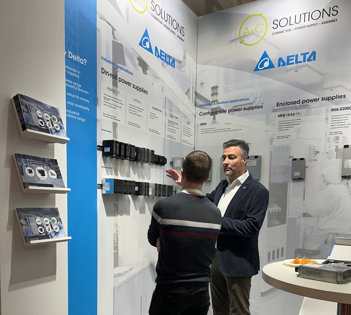 De juiste 24V DC DIN-rail power supply